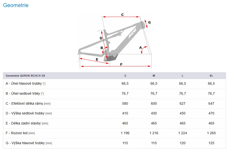velikost rámu - geometrie APACHE QURUK BOSCH SX 650 Wh barva OCELOVĚ MODRÁ  / ANTRACIT