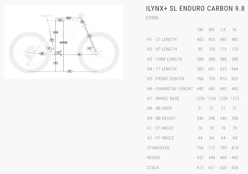 velikost rámu - geometrie BH iLYNX+ SL ENDURO CARBON 9.8 ES986 barva LIGHT GREY / RED BROWN
