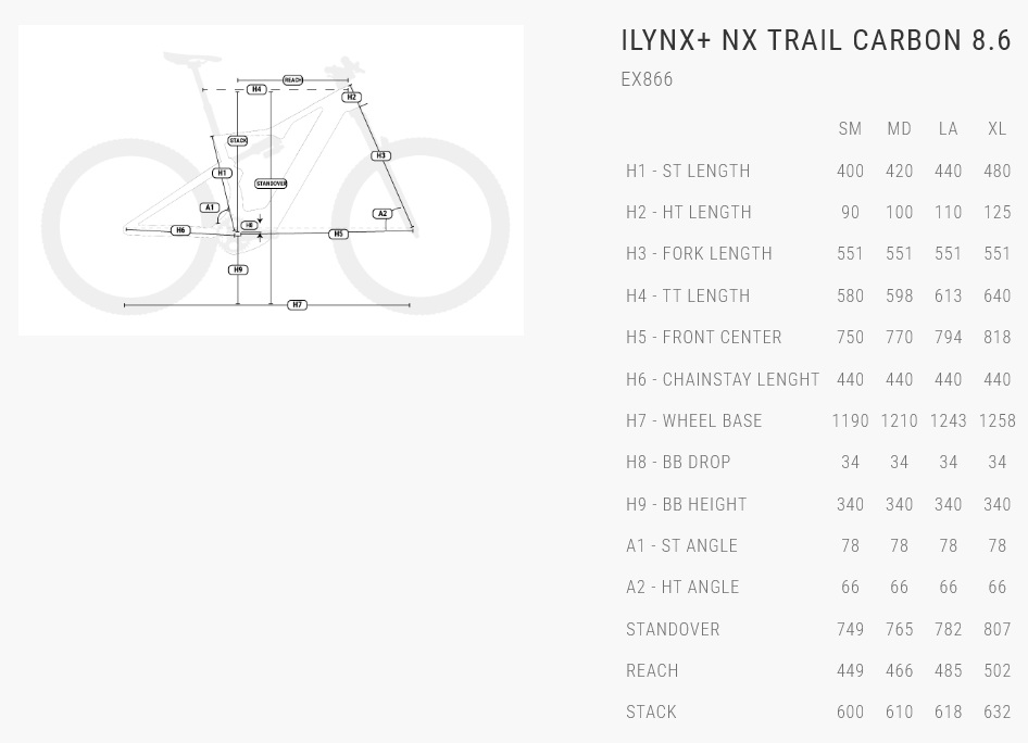 velikost rámu - geometrie BH iLYNX+ NX TRAIL CARBON 8.6 EX866 barva WHITE / DARK BROWN