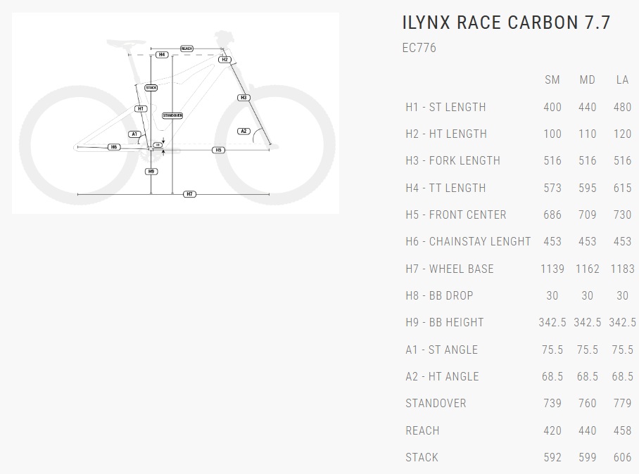 velikost rámu - geometrie BH iLYNX RACE CARBON 7.7 EC776 barva BLACK / RED