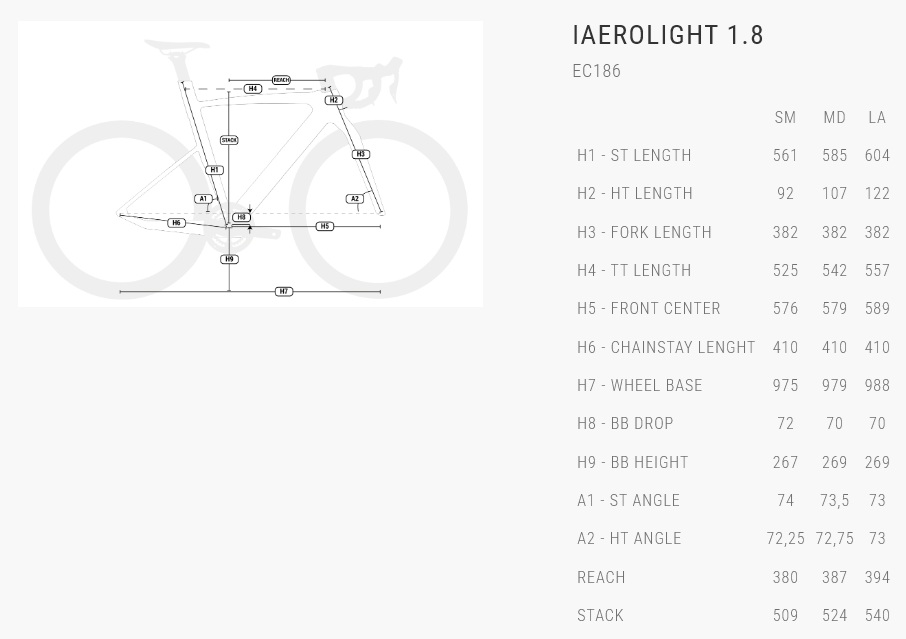 velikost rámu - geometrie BH iAEROLIGHT 1.8 EC186 barva DARK GREY / LIGHT GREY GREEN