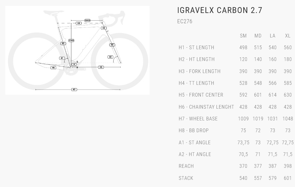 velikost rámu - geometrie BH iGRAVELX CARBON 2.7 EC276 barva SILVER / ORANGE