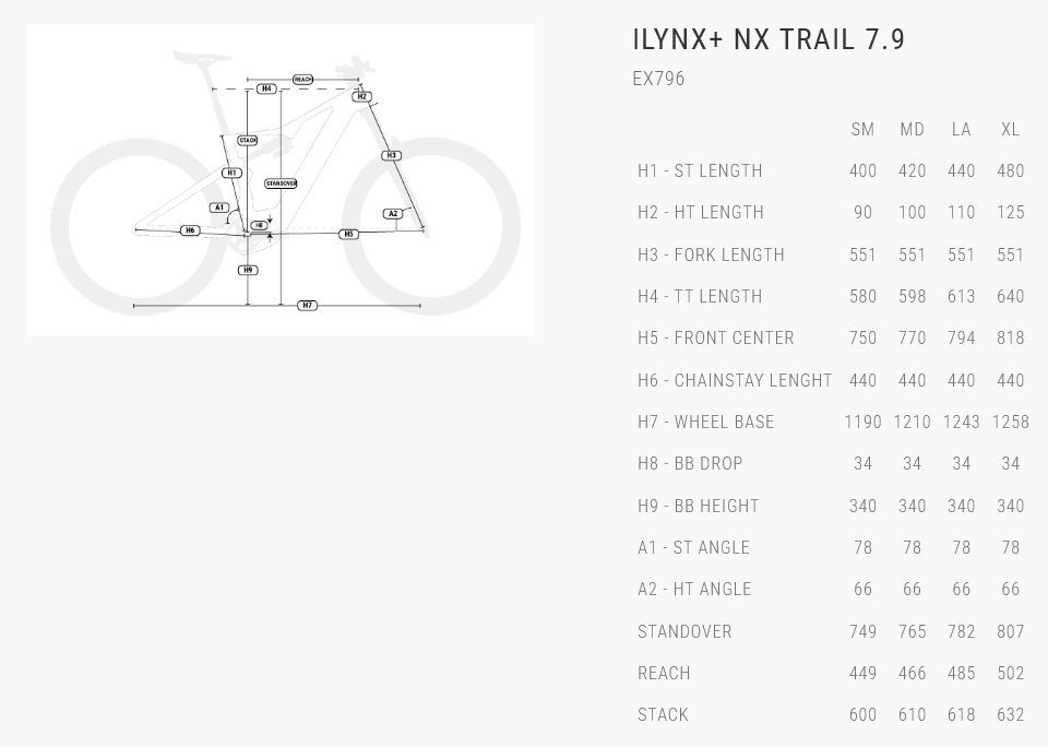 velikost rámu - geometrie BH iLYNX+ NX TRAIL 7.9 EX796 barva BLACK / AQUAMARINE