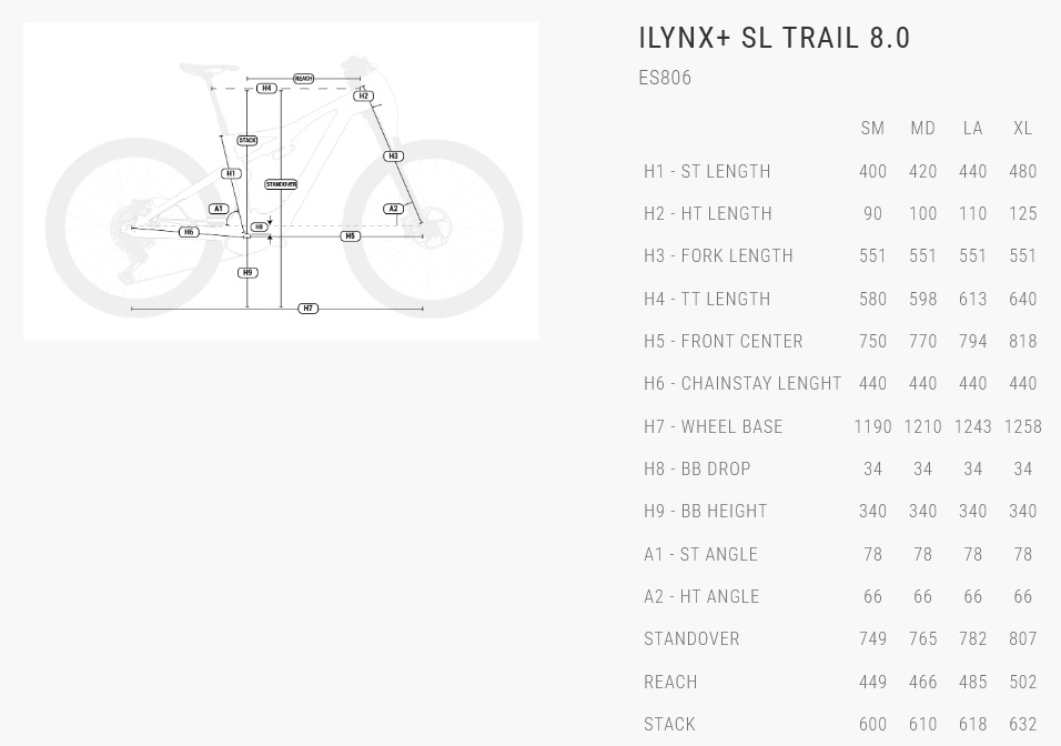 velikost rámu - geometrie BH iLYNX+ SL TRAIL 8.0 ES806 barva BLACK / AQUAMARINE