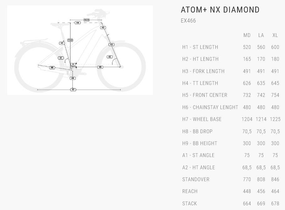 velikost rámu - geometrie BH ATOM+ NX DIAMOND EX466 barva DARK GREY