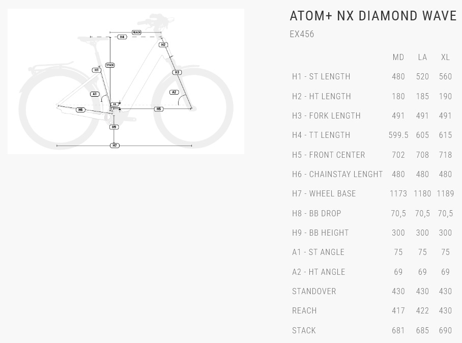 velikost rámu - geometrie BH ATOM+ NX DIAMOND WAVE EX456 barva DARK GREY