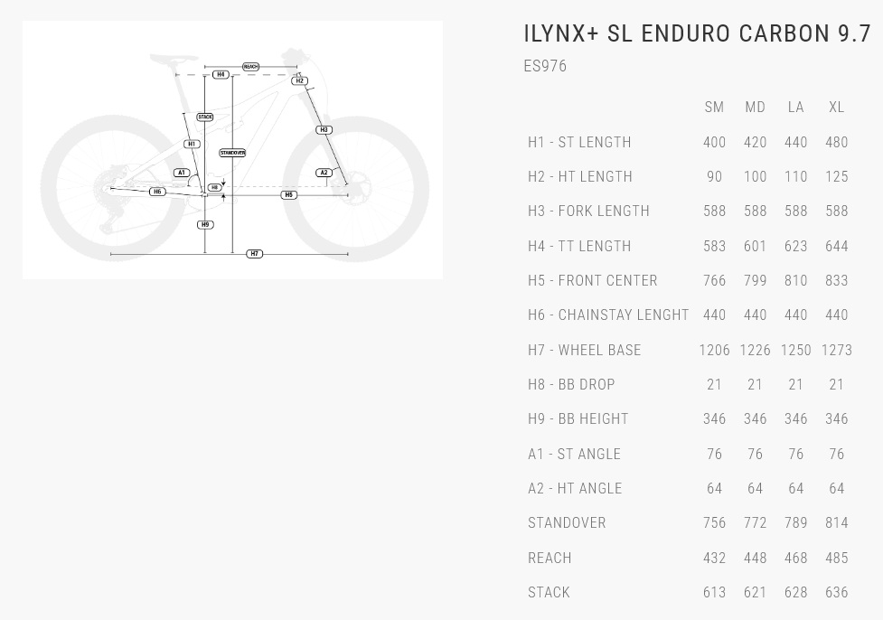velikost rámu - geometrie BH iLYNX+ SL ENDURO CARBON 9.7 ES976 barva WHITE / DARK BROWN