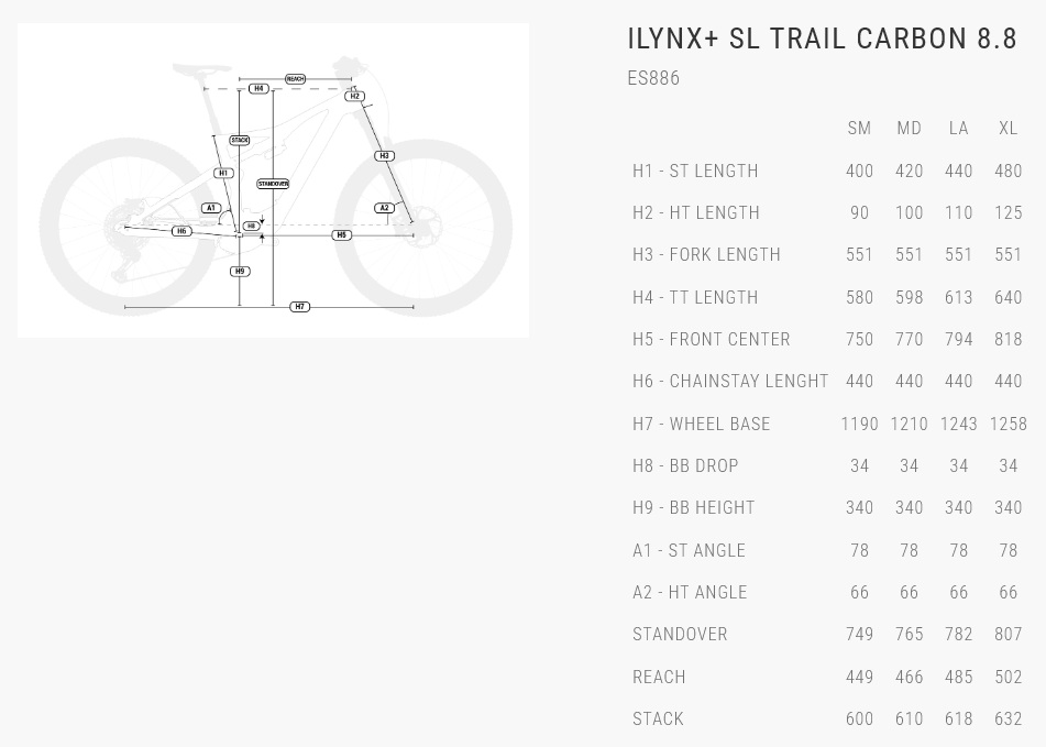 velikost rámu - geometrie BH iLYNX+ SL TRAIL CARBON 8.8 ES886 barva WHITE / DARK BROWN