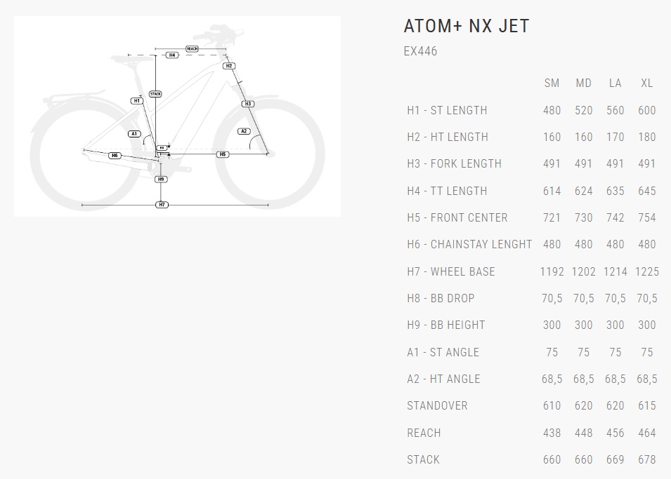 velikost rámu - geometrie BH ATOM+ NX JET EX446 barva DARK BLUE ORANGE