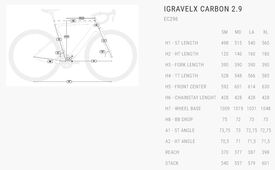 velikost rámu - geometrie BH iGRAVELX CARBON 2.9 EC296 barva SILVER / ORANGE