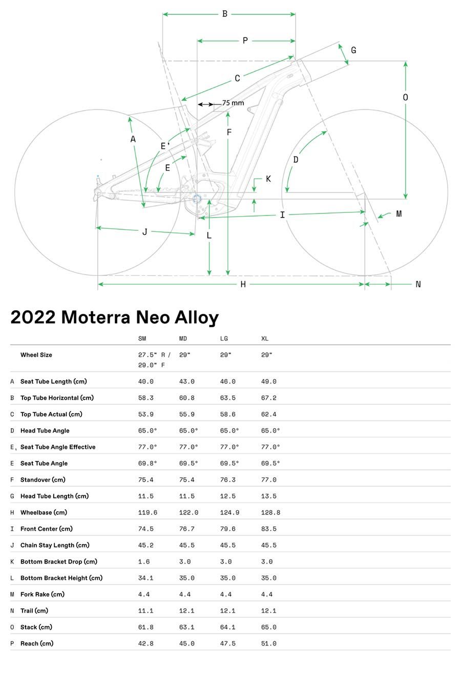 velikost rámu - geometrie CANNONDALE MOTERRA NEO 3 BOSCH barva Mercury