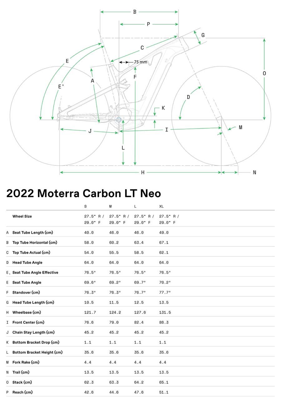 velikost rámu - geometrie CANNONDALE MOTERRA NEO CARBON LT 2 BOSCH barva CMT