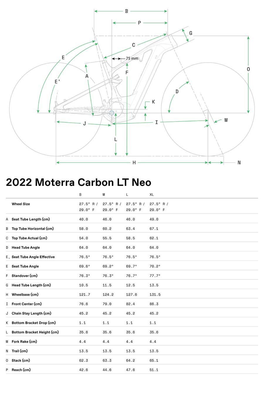 velikost rámu - geometrie CANNONDALE MOTERRA NEO CARBON LT 1 BOSCH barva GMG