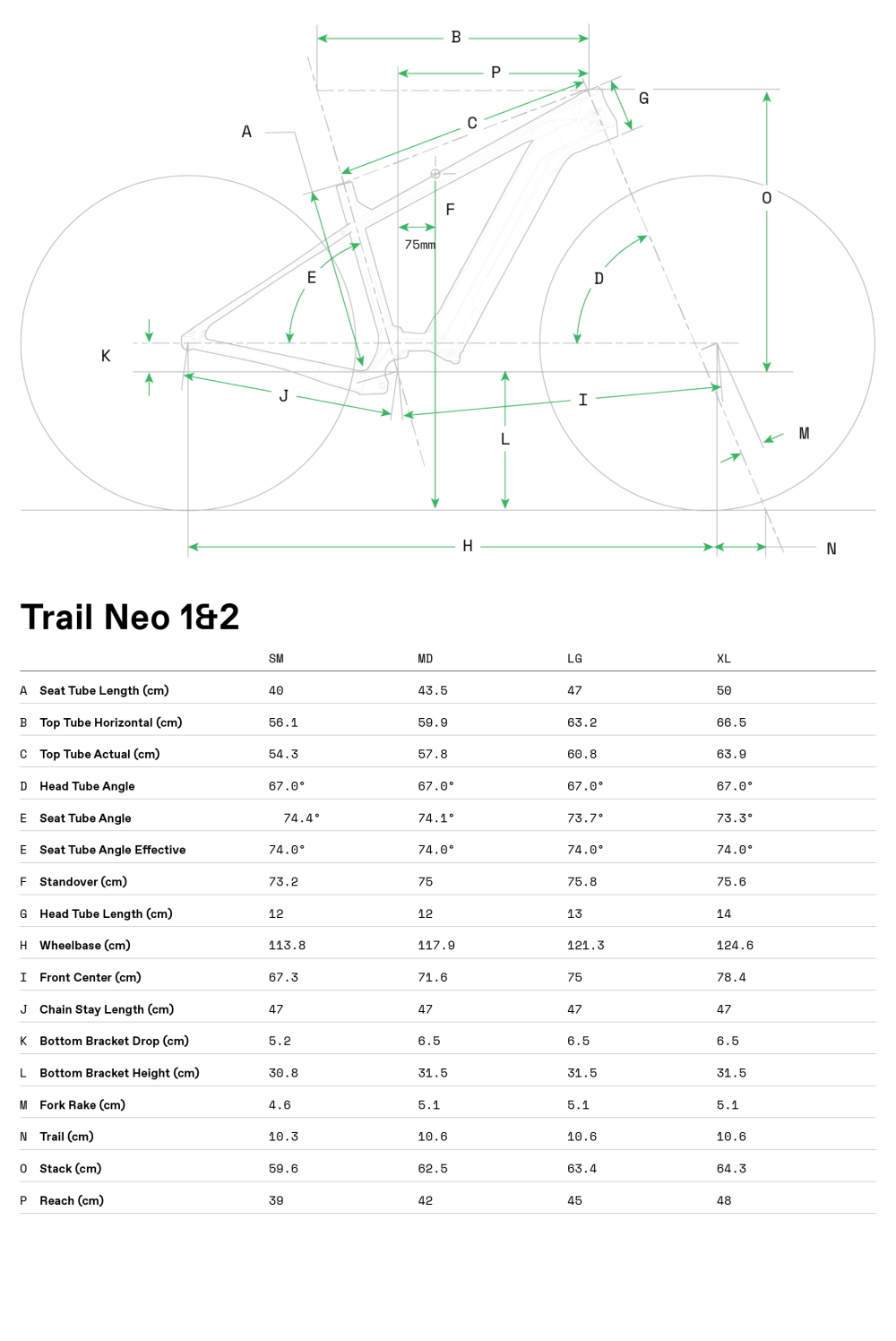 velikost rámu - geometrie CANNONDALE TRAIL NEO 4 barva Highlighter