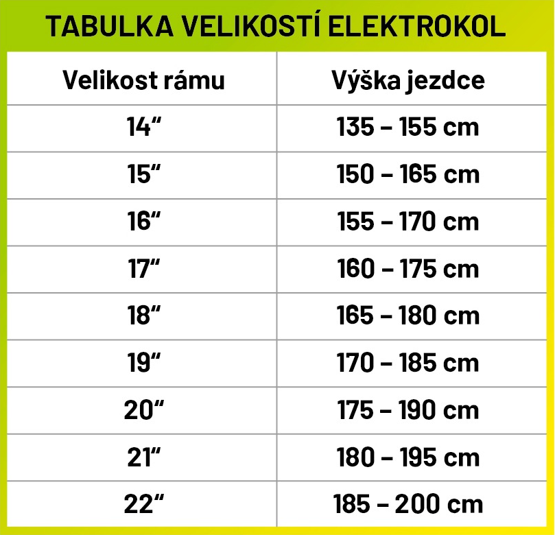 velikost rámu - geometrie CRUSSIS e-GUERA 9.9-M barva ČERNÁ PURPUROVÁ