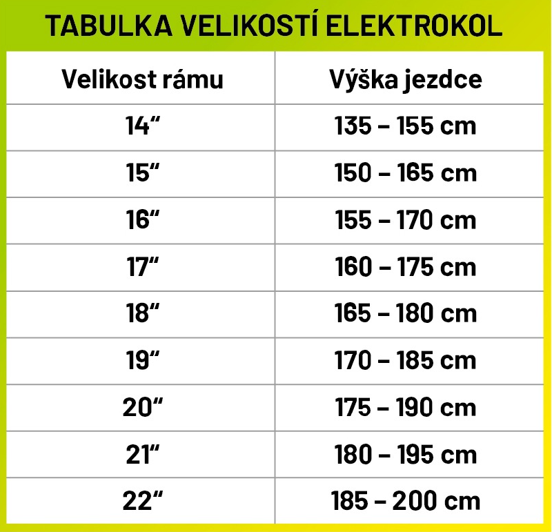 Elektrokolo crussis 1316 one largo 7 9 m barva seda 9.png