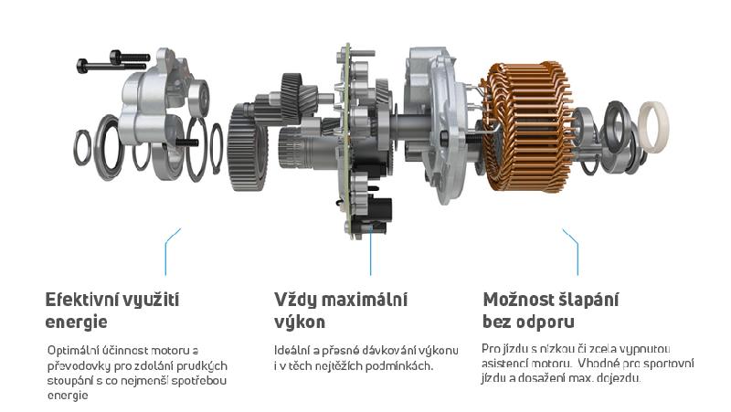 Elektrokolo crussis 247 e full 11 6 barva modra bila 8