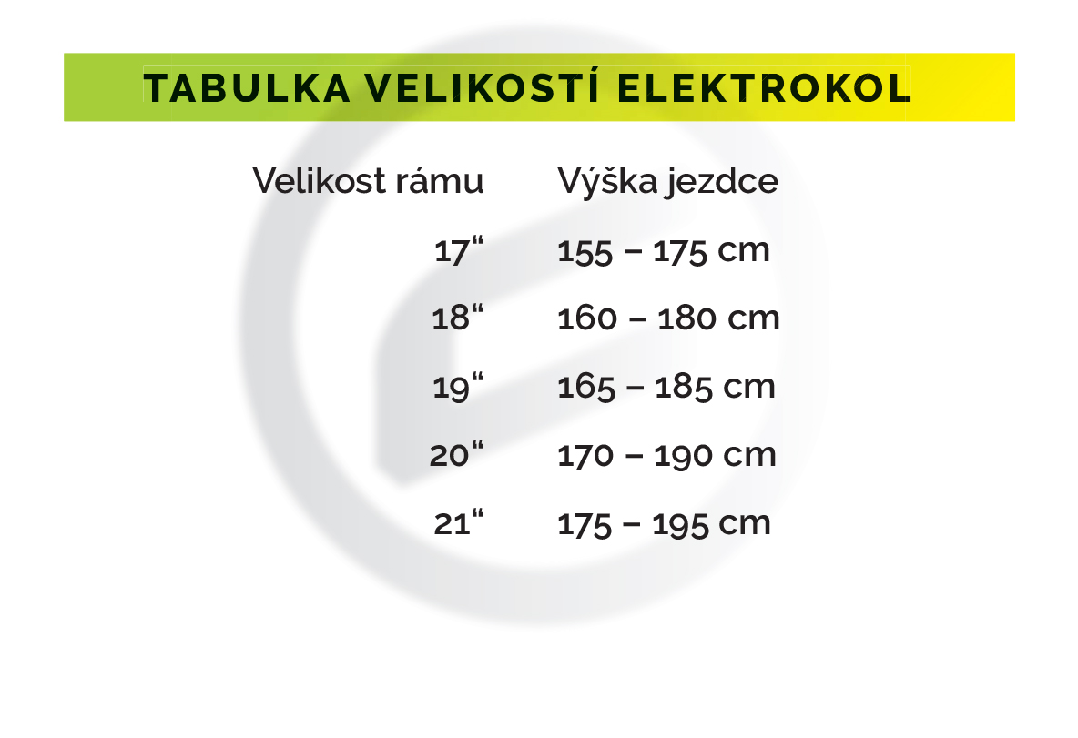 velikost rámu - geometrie CRUSSIS e-Largo 10.4 barva MODRÁ BÍLÁ ŽLUTÁ