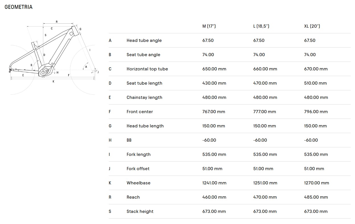 velikost rámu - geometrie CTM WIRE GX xpert barva MAT ČERNÁ / LESK ČERNÁ - PŘ. KOLO č.26