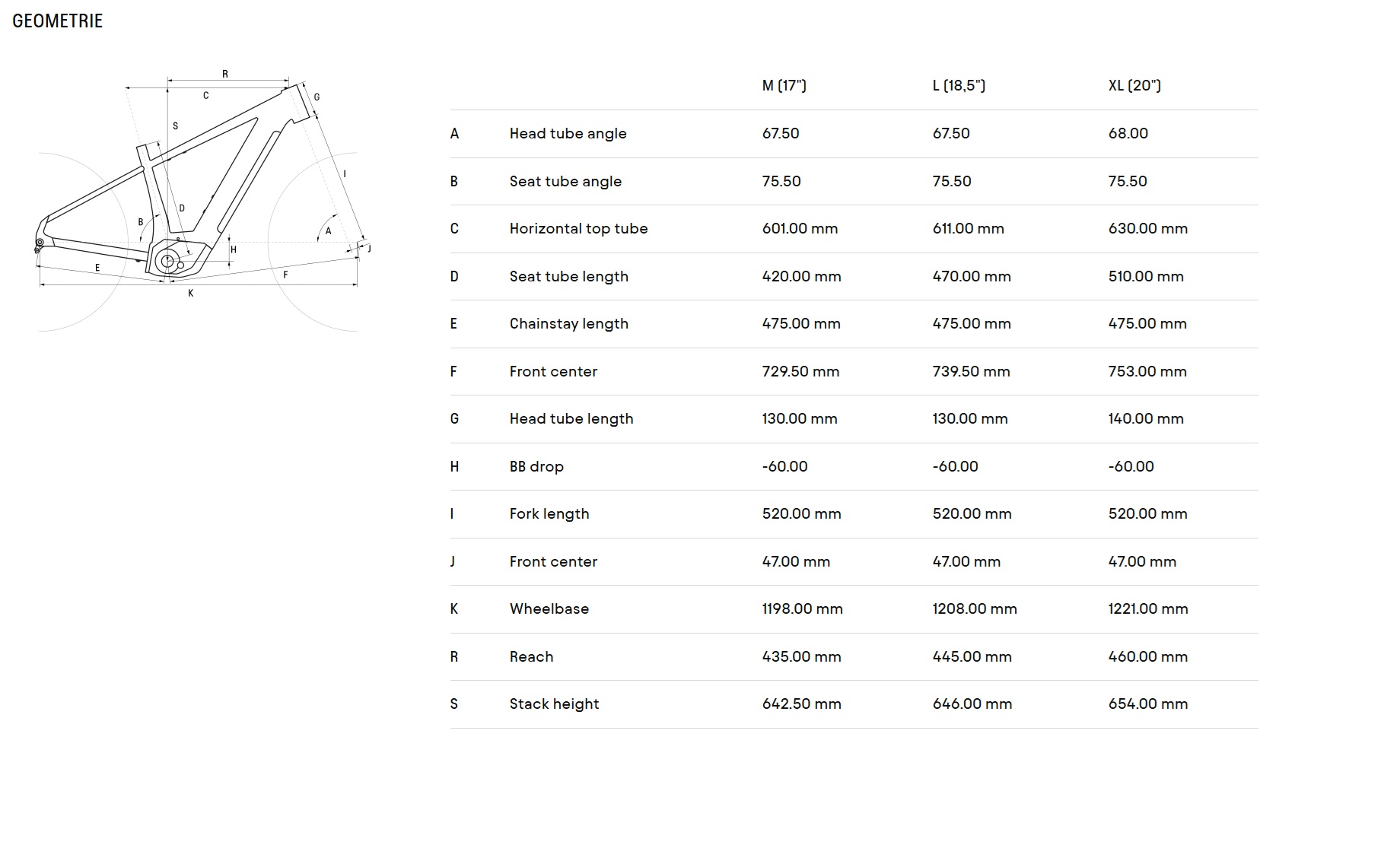velikost rámu - geometrie CTM PULZE GX barva ČERVENÁ