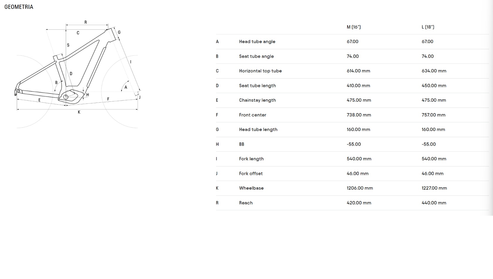 velikost rámu - geometrie CTM RUBY GX Pro 29