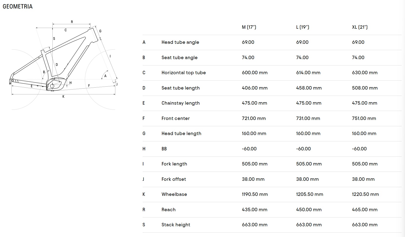 velikost rámu - geometrie CTM SENZE GX Man barva MATNÁ ŠEDÁ