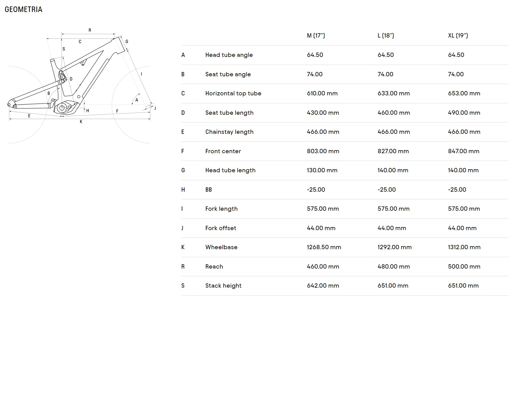 velikost rámu - geometrie CTM ZYNK GX Pro barva MATNÁ ŠEDÁ