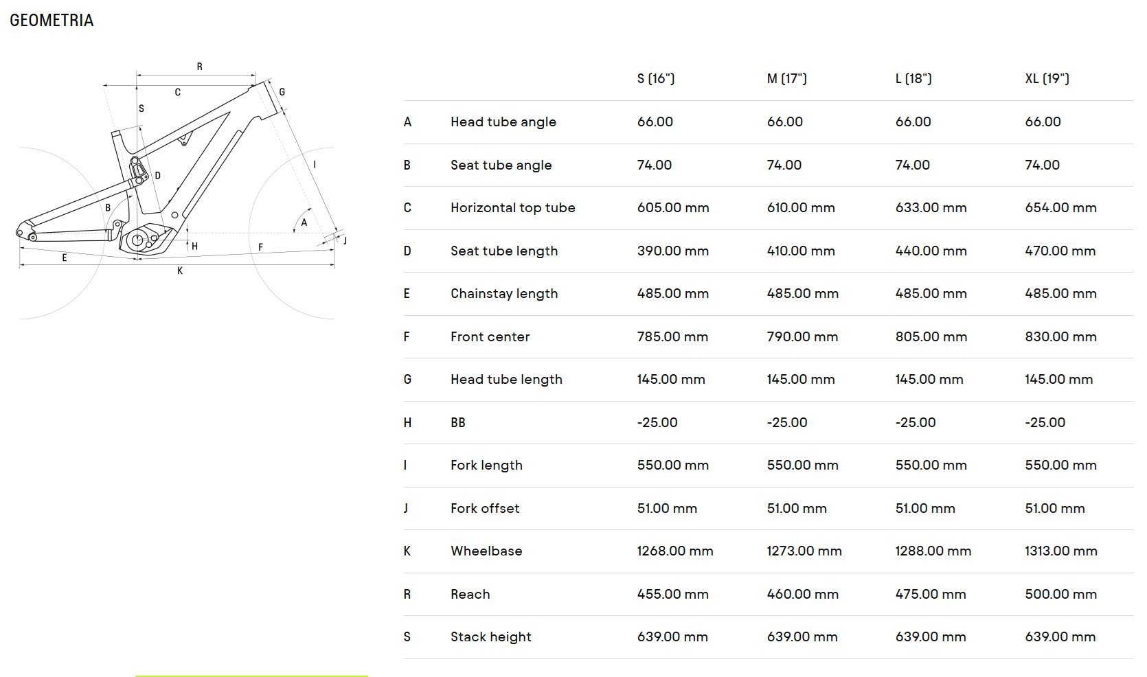 velikost rámu - geometrie CTM AREON GX Pro barva ČERNÁ / MATNÁ CIHLOVÁ