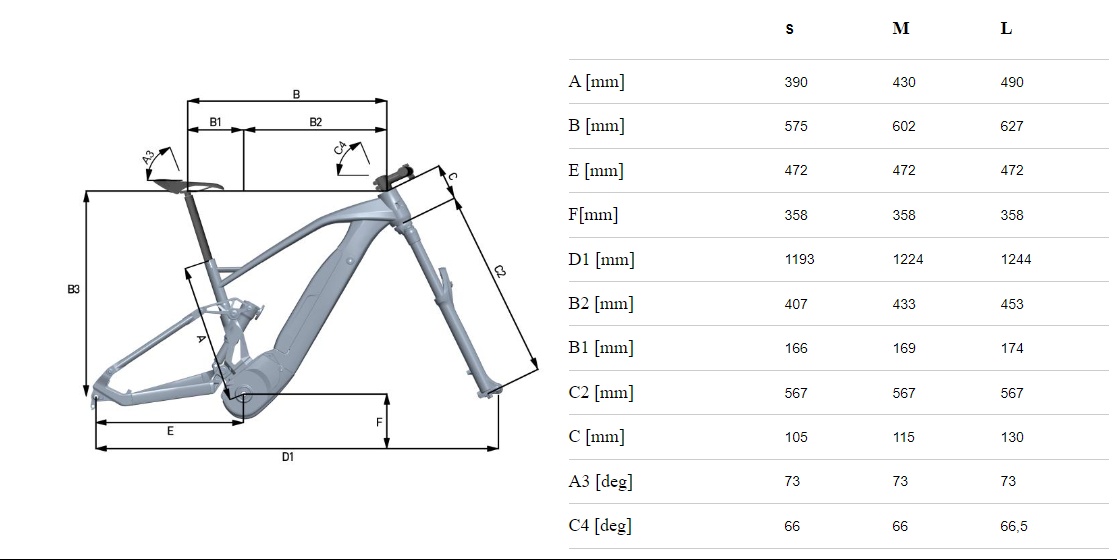 velikost rámu - geometrie FANTIC Integra XTF 1.5 barva ŠEDÁ ČERNÁ