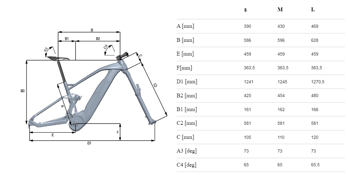 velikost rámu - geometrie FANTIC Fantic Integra XMF 1.7 barva BÍLÁ ČERNÁ ČERVENÁ