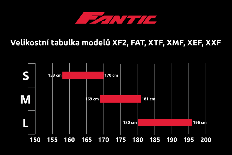 Elektrokolo fantic 1045 integra xf2 barva cervena cerna 9.png