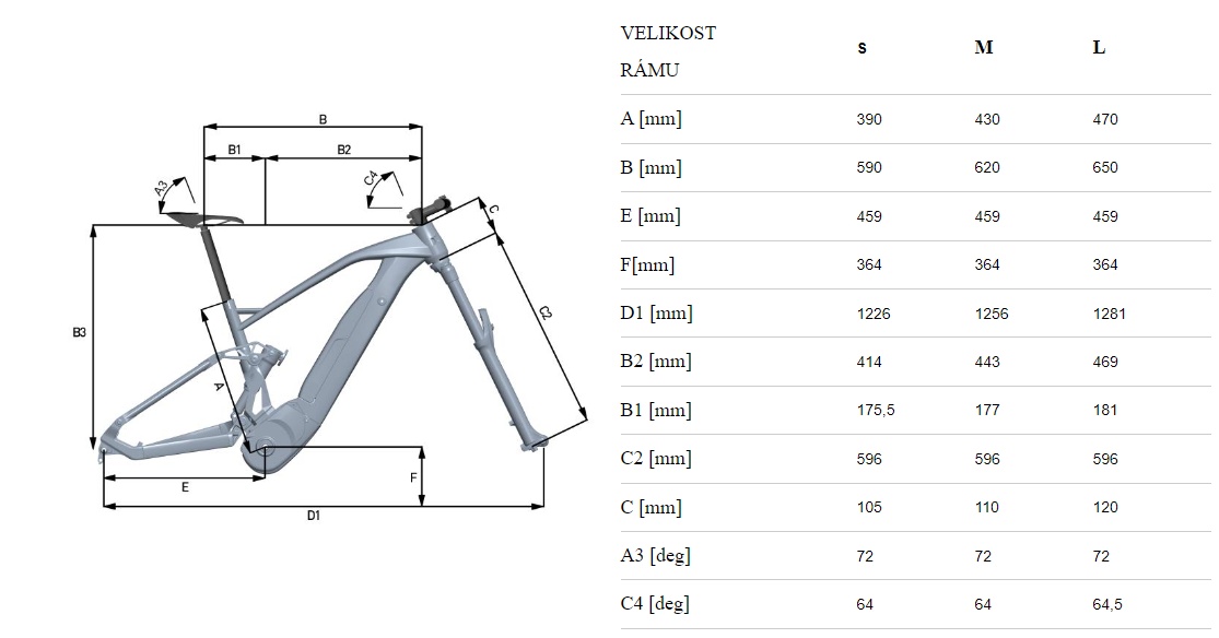 velikost rámu - geometrie FANTIC XEF 1.9 Racing barva ZELENÁ ČERNÁ