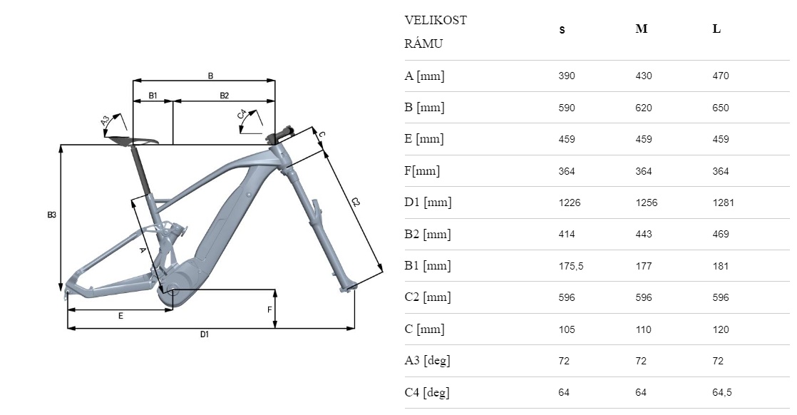 velikost rámu - geometrie FANTIC XEF 1.9 Factory barva ZELENÁ ČERNÁ