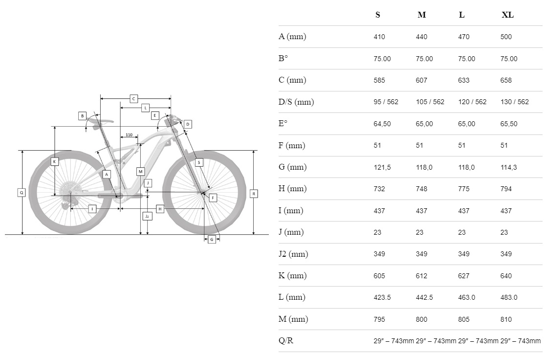 velikost rámu - geometrie FANTIC Rampage 1.4 Carbon Sport barva ČERVENÁ