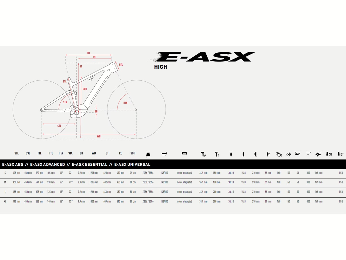 velikost rámu - geometrie GHOST E-ASX Essential barva REBEL RED / PEBBLE GLOSSY
