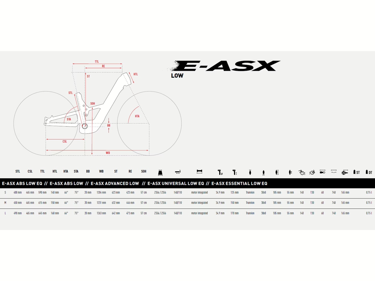velikost rámu - geometrie GHOST E-ASX ABS Low barva SHADOWED SLATE / LIGHT NAY BLUE GLOSSY