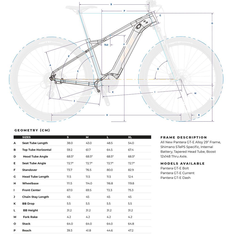 velikost rámu - geometrie GT e-PANTERA CURRENT barva GUN