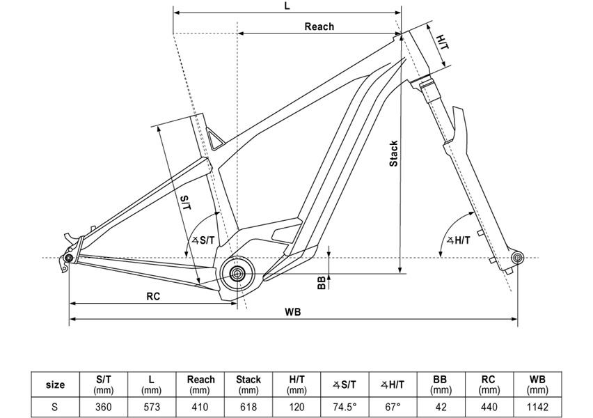 velikost rámu - geometrie KELLYS Tayen RS10 P barva MOCHA GREY
