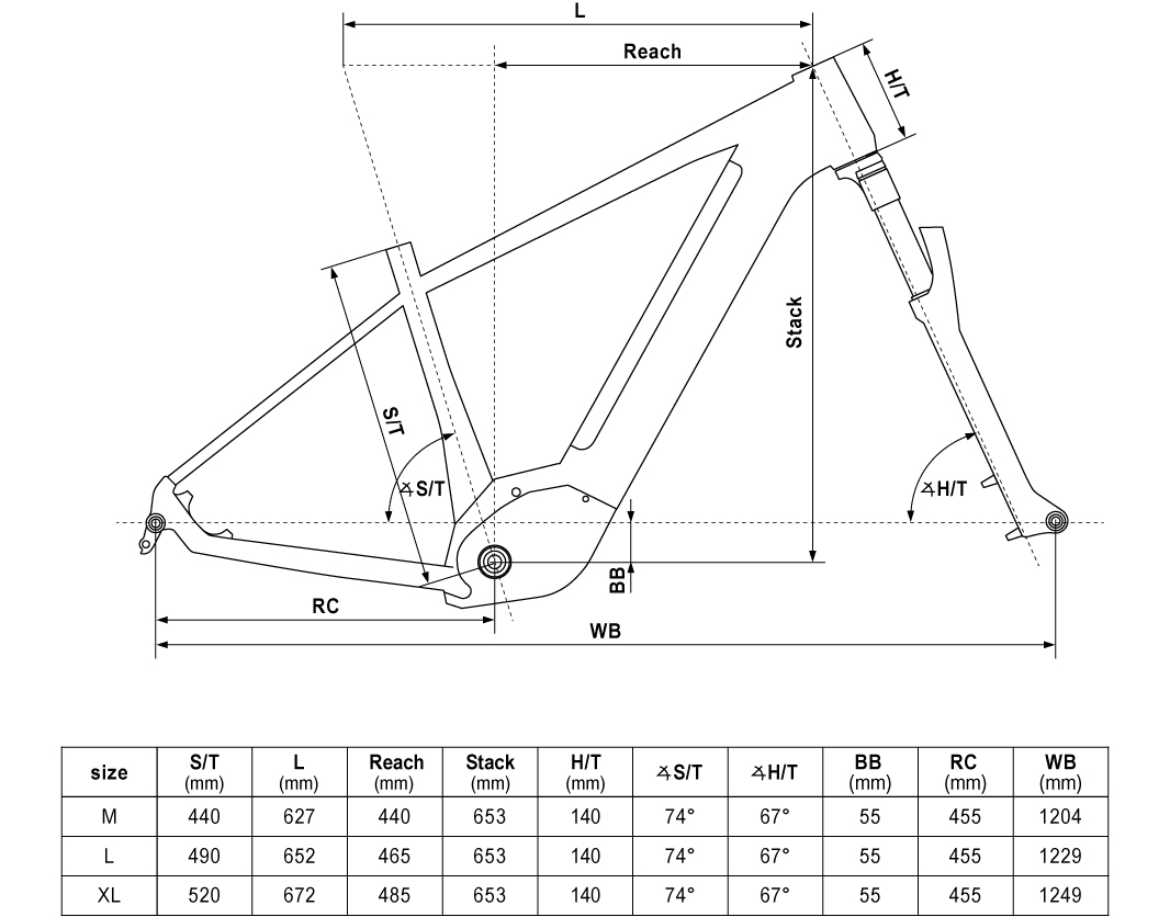 velikost rámu - geometrie KELLYS Tygon R10 AIR P barva STEEL BLUE
