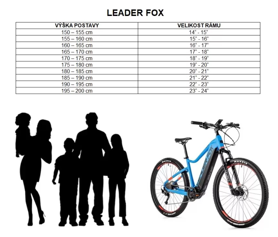 velikost rámu - geometrie LEADER FOX AXEN barva MODRÁ AZZURO