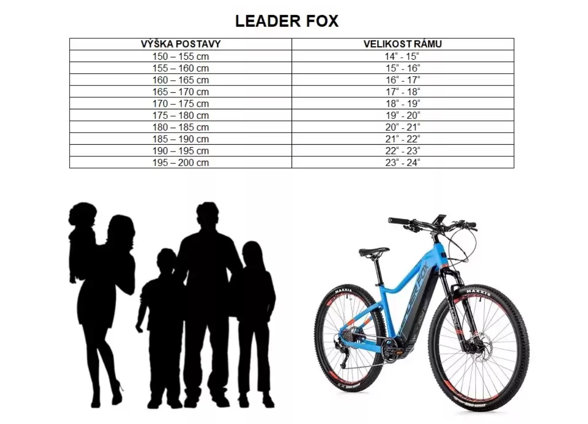 velikost rámu - geometrie LEADER FOX NEBA barva MODRÁ LESKLÁ