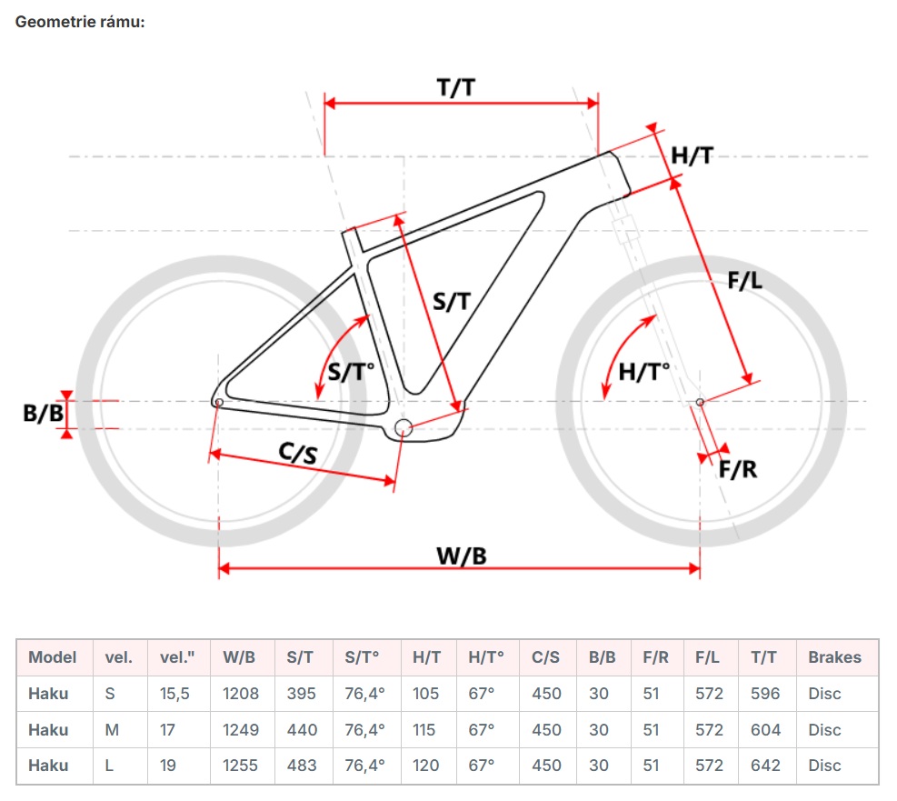 velikost rámu - geometrie MAXBIKE HAKU Di2 radiant barva VIOLET