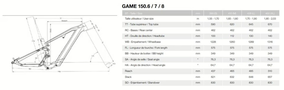 velikost rámu - geometrie MOUSTACHE Samedi 29 Game 150.7 barva NIGHT RIDER