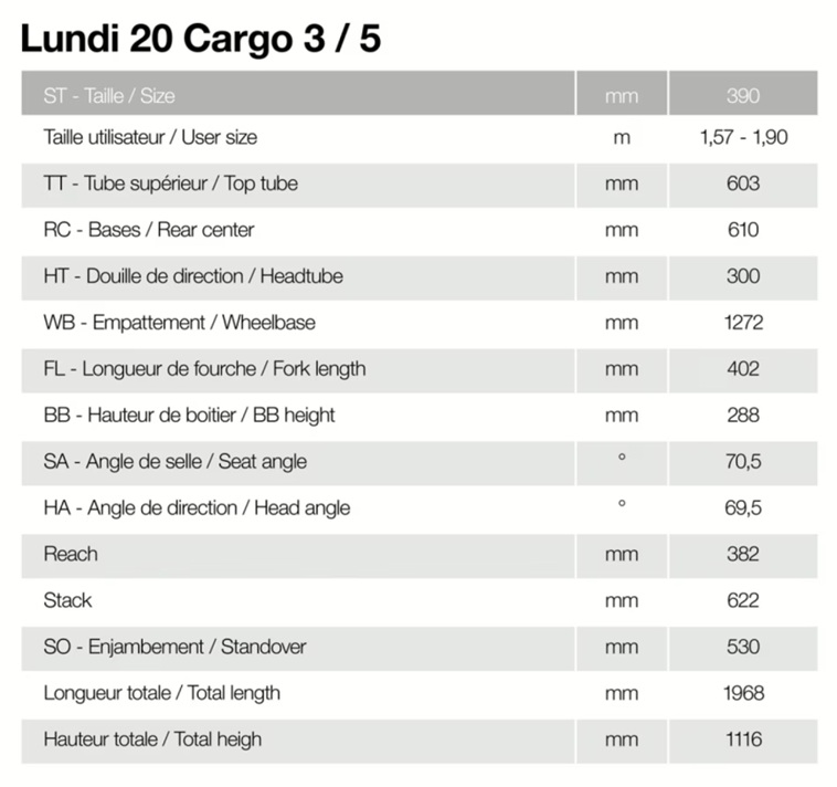 velikost rámu - geometrie MOUSTACHE LUNDI 20 Cargo 3 +EQ barva SILK GREY