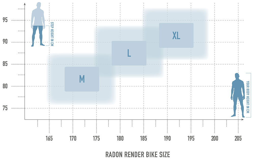 velikost rámu - geometrie RADON RENDER 9.0 750 barva GALAXY / DEEPBLACK