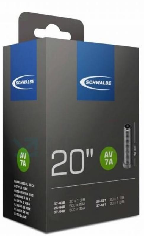 produkt